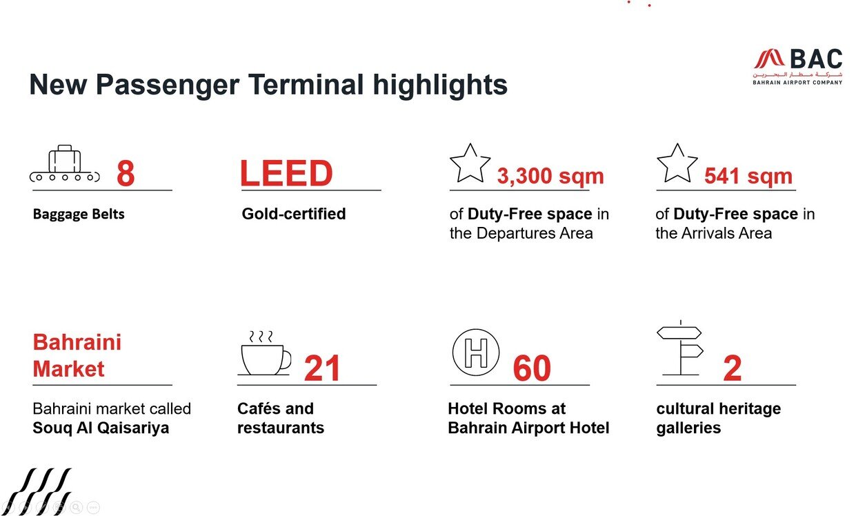 new passenger terminal highlights