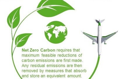 As part of June Environment month, Ken Conway from Airbiz outlines what airports can do to reduce their operational carbon footprint.  