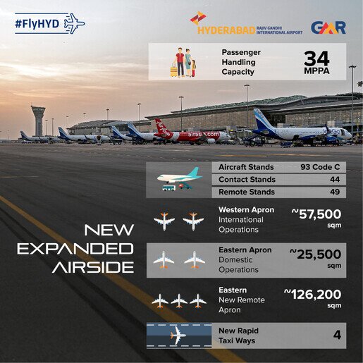 GMR Hyderabad International Airport Reveals the New Airside