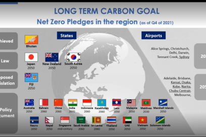 ACI Asia-Pacific REC Webinar - How to set Long Term Carbon Goal