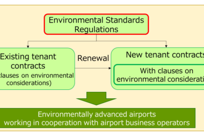 Kansai Airports Enacts Environmental Standards for its Business Partners