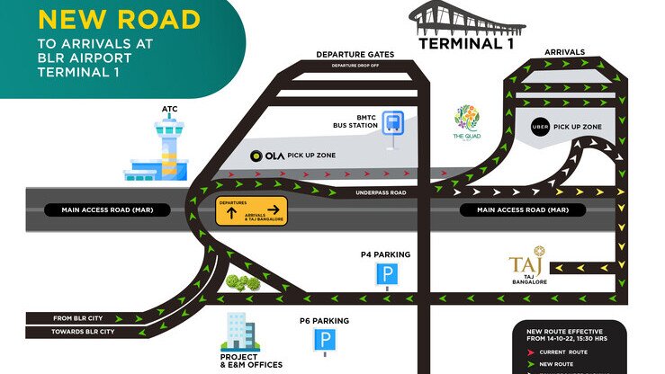 New Road to Arrivals at Kempegowda International Airport Bengaluru’s T1 is Now Open