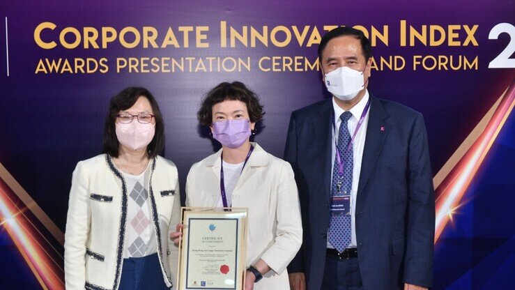 hactl, Corporate Innovation Index (CII) Awards Certificate, CII