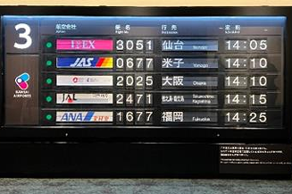 Kansai Airports
