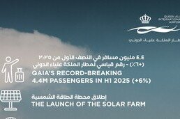 Queen Alia International Airport