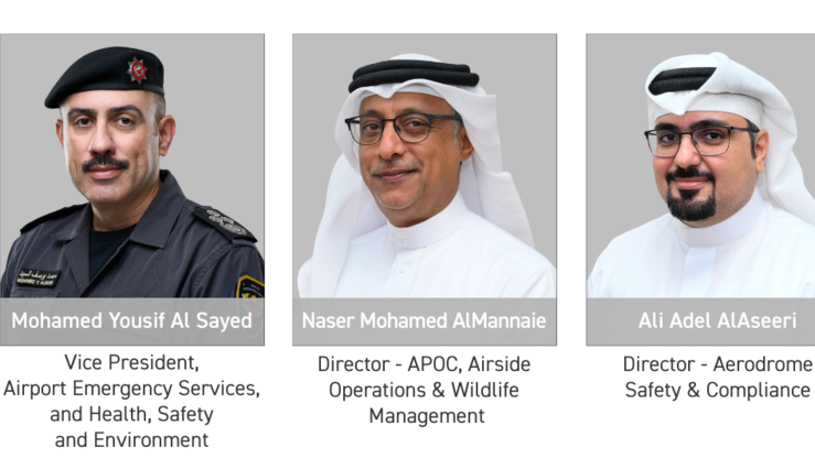 Bahrain Airport Company