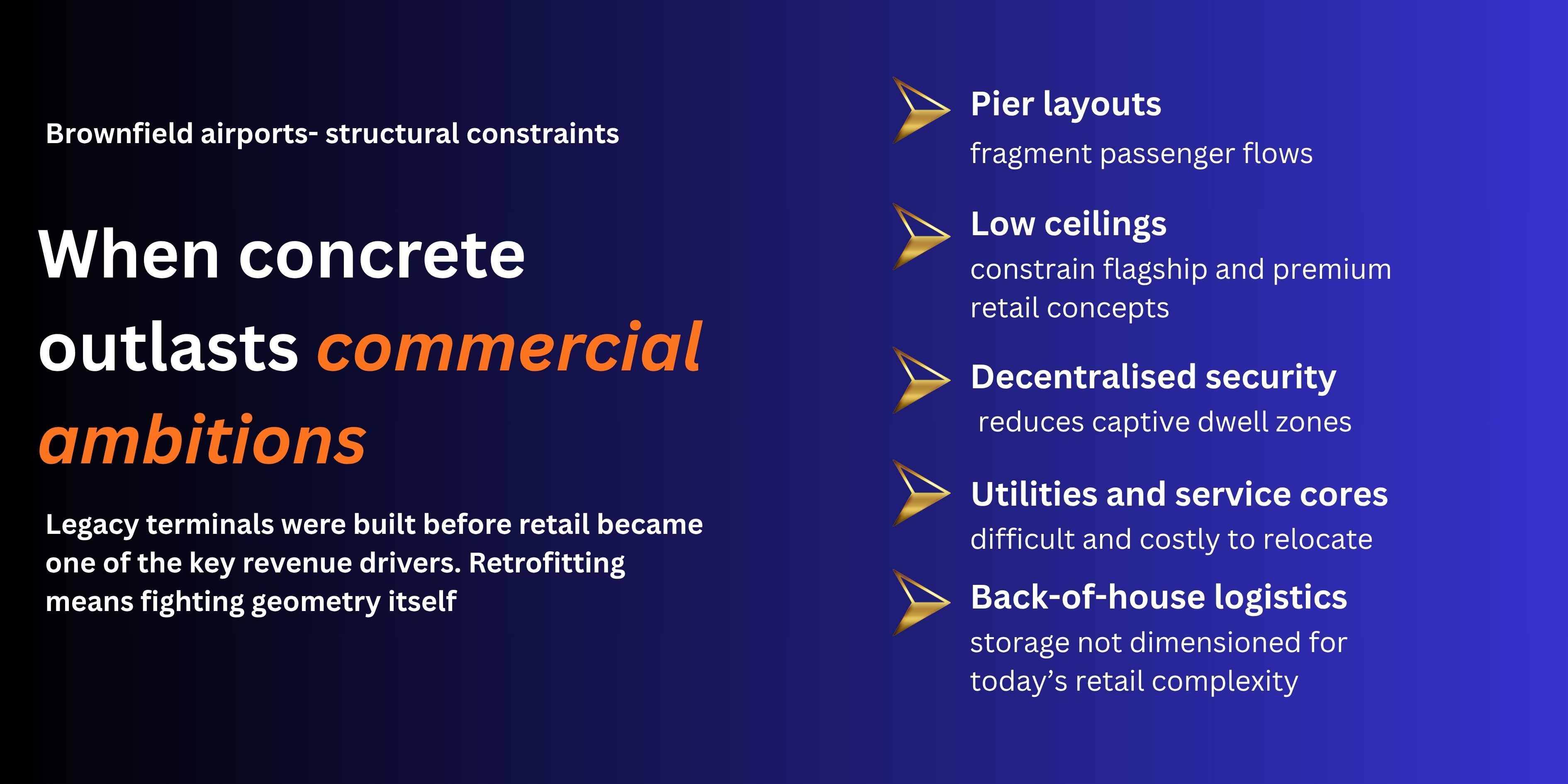 ACI APAC & MID Travel Retail