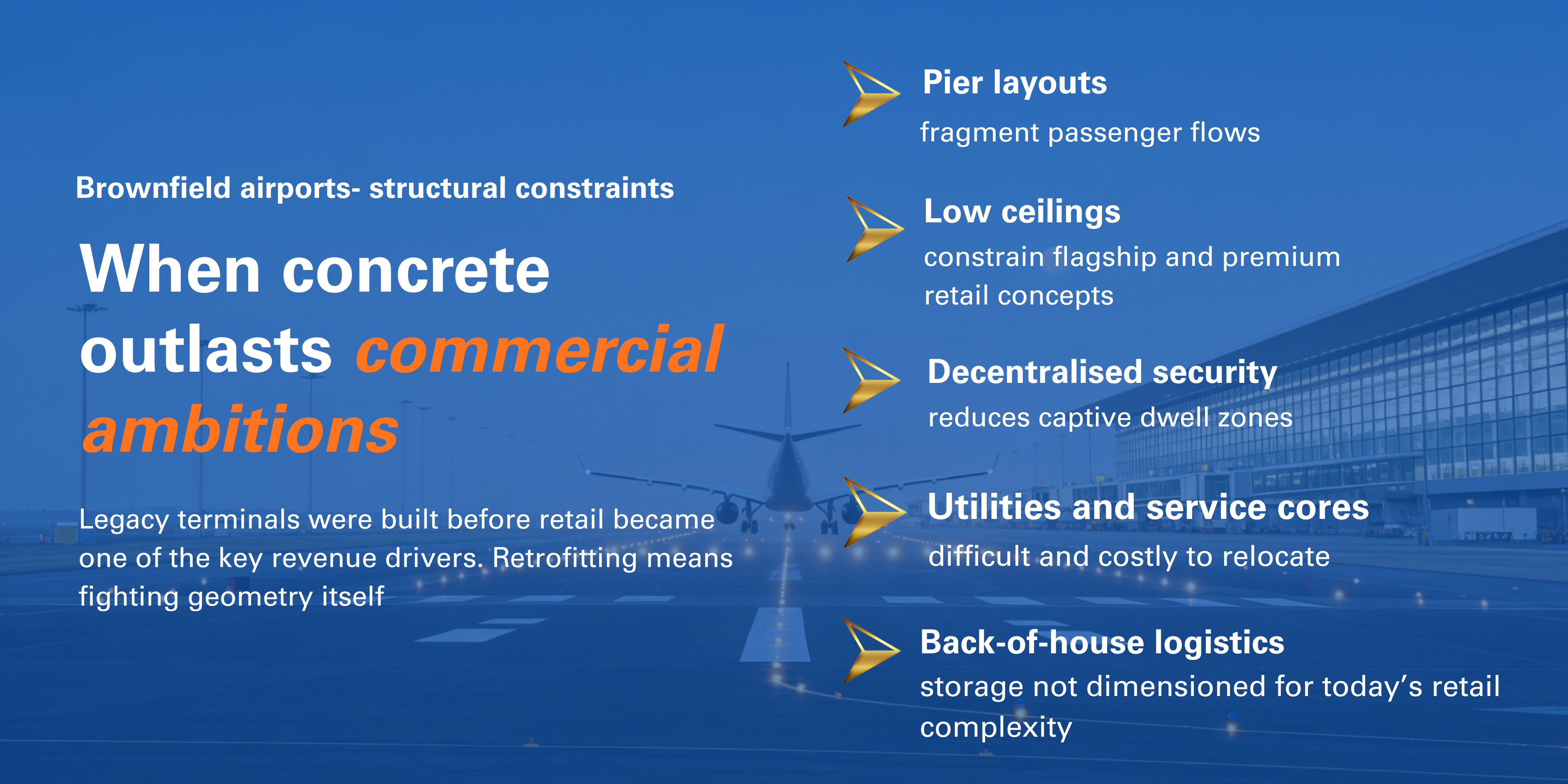 ACI APAC & MID Travel Retail
