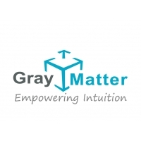 GrayMatter Software Services Pvt. Ltd